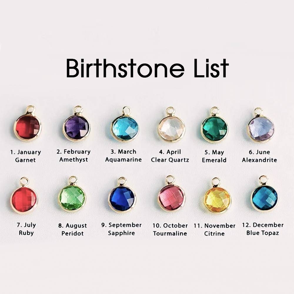 Birthstone list with corresponding gemstones for each month on a white background